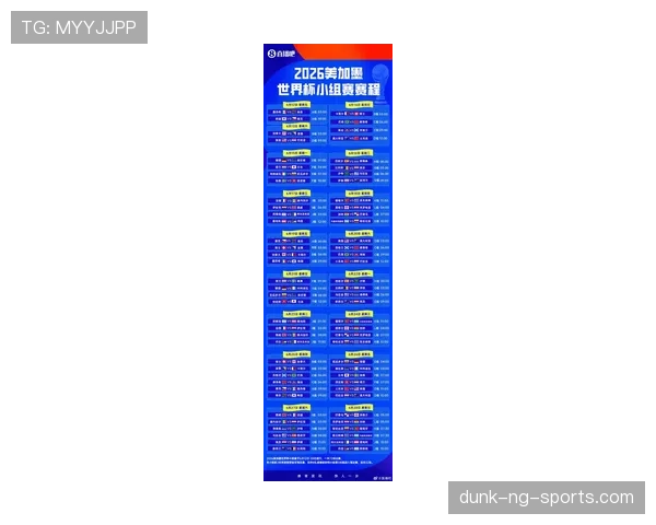 2026世界杯48队分组规则与小组晋级条件详解