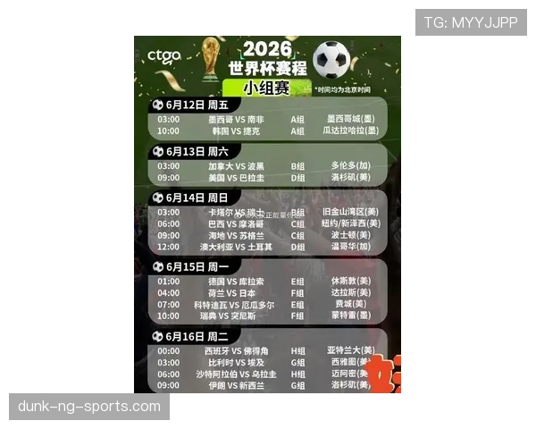 2026世界杯从小组赛到决赛要踢几轮 2026世界杯从小组赛到决赛要踢几轮
