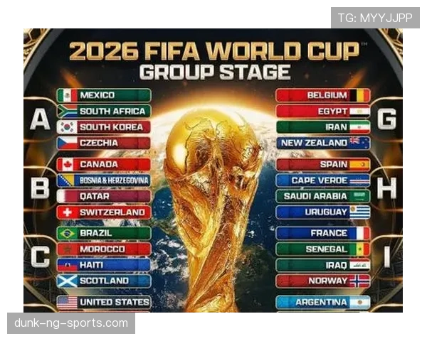 2026世界杯晋级对阵规则详解 2026世界杯晋级对阵规则详解