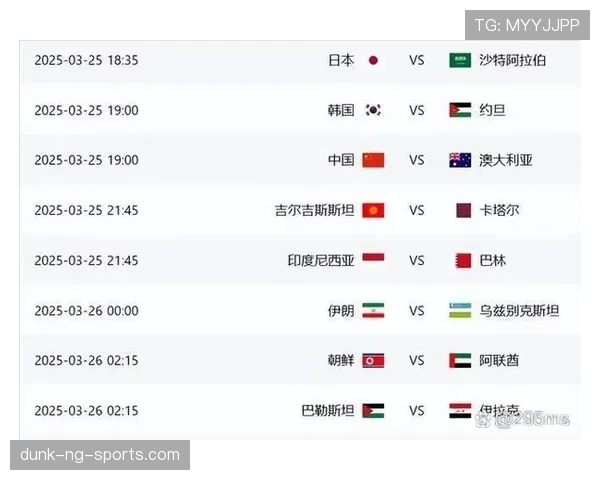 2026世界杯排名规则怎么比较 2026世界杯排名规则怎么比较