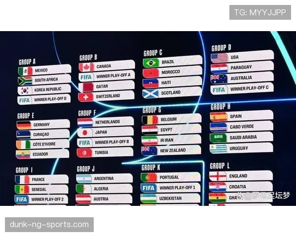 2026世界杯正赛抽签前需要确定哪些队 2026世界杯正赛抽签前需要确定哪些队