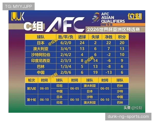 韩国队2026世界杯D组能否晋级16强 韩国队2026世界杯D组能否晋级16强
